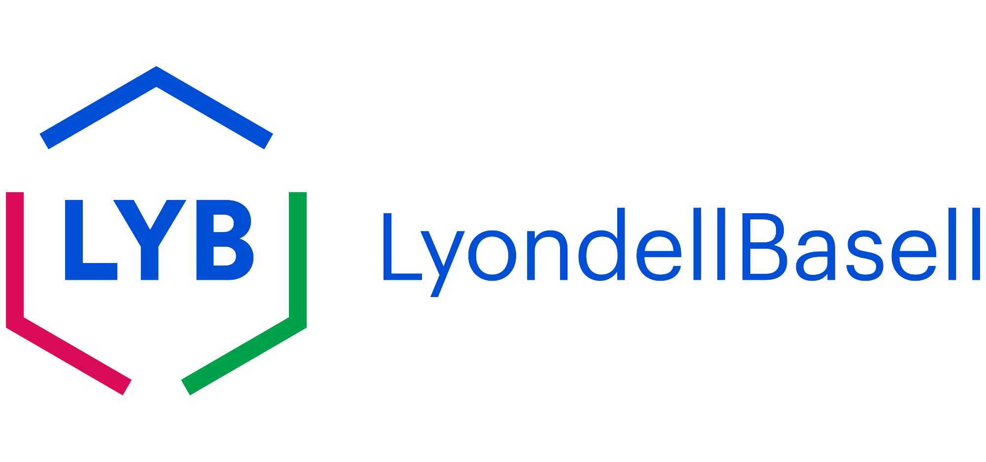 LyondellBasell (LYB)